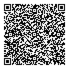 Smartguards QR Card