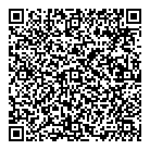 Money Exchange QR Card