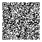 Perfit Shoes QR Card