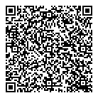 Perfumes Store QR Card