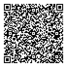 Item On QR Card