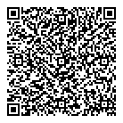 Vip Pharmacy QR Card