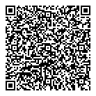 Menkes Milestone QR Card