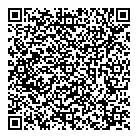 Gnatural QR Card