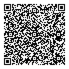 Medigas QR Card