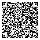 Pumps  Pressure QR Card