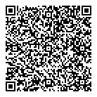 Agro Protection QR Card