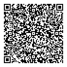 District Council 17 QR Card