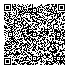 Home Care QR Card