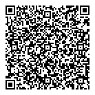 Loblaws Pharmacy QR Card