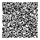 Birthright QR Card