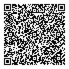 Btc Human Services QR Card