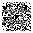 Labour Ready QR Card