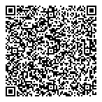 Security Resource Group QR Card