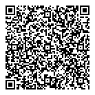 Country Service QR Card