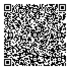 Pandora Jewellery QR Card