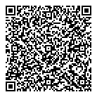 Labour Ready QR Card