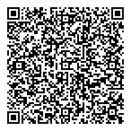 Medicine Shoppe Pharmacy QR Card