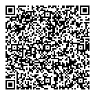 Loblaw Pharmacy QR Card