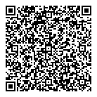 Femm Study QR Card