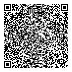 Shakespeare-The Saskatchewan QR Card