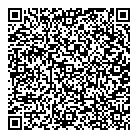 Wine Kitz QR Card