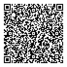 Scandia Electrolysis QR Card