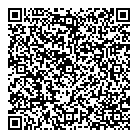 Kopp's Guns  Supplies QR Card