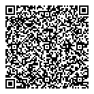 Tvm Importing QR Card