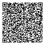 Rural Municipality-South Qppll QR Card