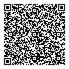 Motherhood Maternity QR Card