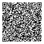 Medicine Shoppe Pharmacy QR Card