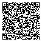 Martsinkiw R J Dc QR Card