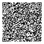 Sask Public  Private Rights QR Card