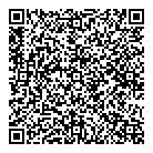 Thing-A-Ma-Gyms QR Card