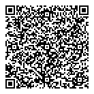 Petsmart QR Card