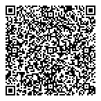 Medicine Shoppe Pharmacy QR Card