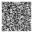 Go For Sushi Buffet QR Card