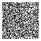 Ministry Of The Economy QR Card