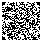 Strategy For Patient-Oriented QR Card