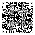 Global Institute-Food Security QR Card