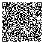 Clinical Trial Support Unit QR Card