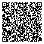 Medicine Shoppe Pharmacy QR Card