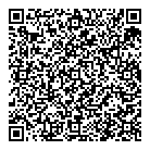 Pandora Jewellery QR Card