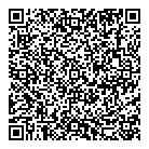 Group Source QR Card