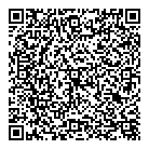 Labour Ready QR Card