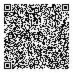 Custom Process System QR Card