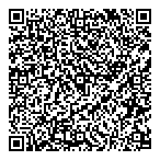 Dewalt Delta Porter Cable QR Card