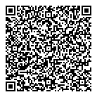 Sentry Box QR Card