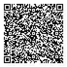 Groundskeepers QR Card